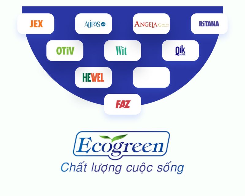 Top sản phẩm nổi bật của thương hiệu Ecogreen