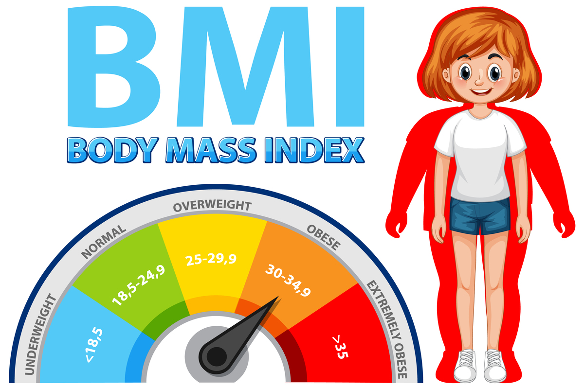 App tính toán chỉ số BMI: Công cụ vàng giúp bạn làm chủ cân nặng và vóc dáng